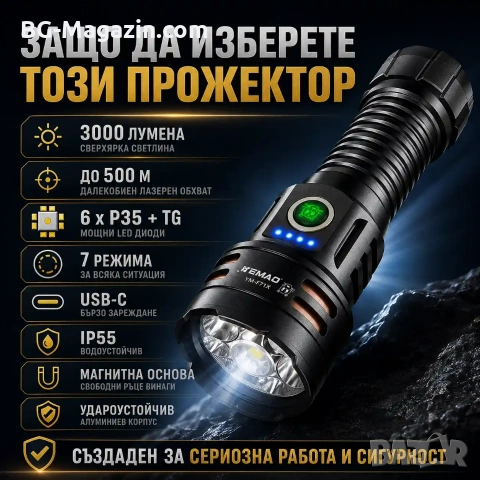 Професионален прожектор 3000 лумена YEMAO Хибриден Лазерен LED USB-C за лов риболов туризъм палатка, снимка 5 - Къмпинг осветление - 54027415