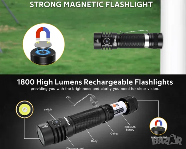 Мощно Тактическо Фенерче EDC Wurkkos WK03 1800LM Luminus SST40 LED IP68 18650 ATR TIR Оптика 90° Лъч, снимка 16 - Екипировка - 55296226