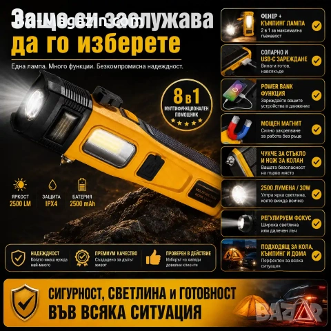 Мощен LED ръчен акумулаторен фенер и къмпинг лампа осветление за къмпинг риболов палатка туризъм, снимка 4 - Къмпинг осветление - 51178699