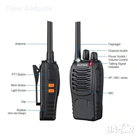 Комплект 2 бр. Baofeng BF-88E PMR446 радиостанции с USB зарядни и слушалки, снимка 5 - Друга електроника - 55573558