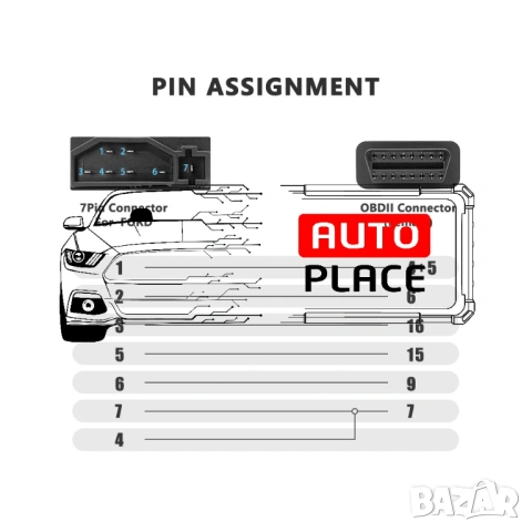 Кабел / Преходник / Адаптер за Ford 7 Пина 7 Pin Форд Delphi Autocom, снимка 5 - Аксесоари и консумативи - 53972982
