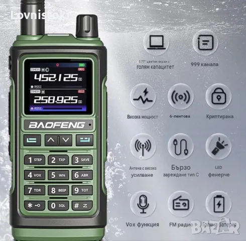 Радиостанция Baofeng UV-17 PRO