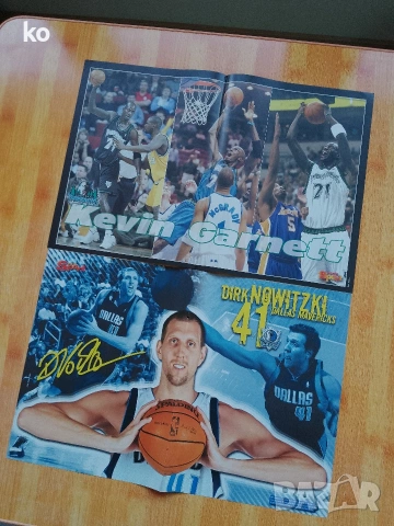 NBA плакати А3 размер 