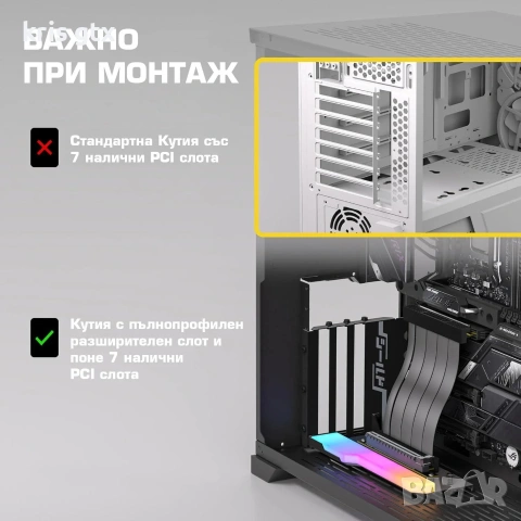 Брекет за вертикален монтаж на GPU EZDIY-FAB  PCIe 4.0 Riser Cable 90° черен, снимка 2 - Видеокарти - 54391632