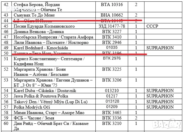 Стари грамофонни плочи, снимка 6 - Грамофонни плочи - 52574192