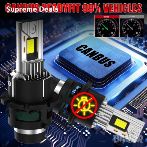 Висок клас LED крушки D2S , снимка 5 - Аксесоари и консумативи - 54157836