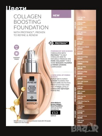 Продукти за грим Anew Avon - различни видове