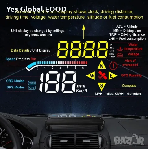 zalati HUD дисплей GPS/OBD за предно стъкло с USB, снимка 2 - Аксесоари и консумативи - 55322133