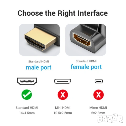 Vention HDMI адаптер 270° ъглов (M/F) – Right Angle, снимка 7 - Друга електроника - 54421630
