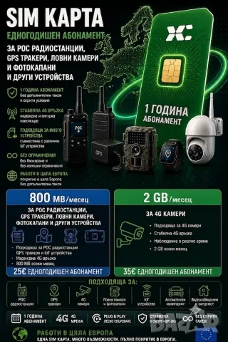 📲 ПЪЛНА СВЪРЗАНОСТ ЗА ТВОИТЕ УСТРОЙСТВА В ЦЯЛА ЕВРОПА! 🇪🇺