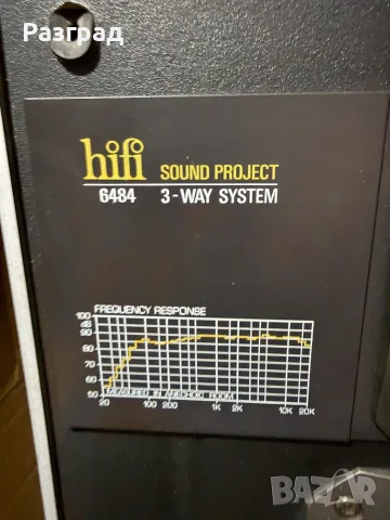 Тонколони HIFI SOUND PROJECT 6484, снимка 3 - Тонколони - 55341627
