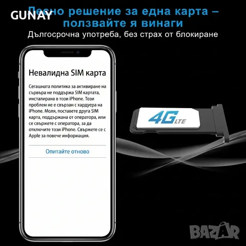 WellSim Pro 2026 Отключване на всички iPhone от 7 до 16 към всички оператори Turbo SIM, снимка 5 - Аксесоари за Apple - 55478833