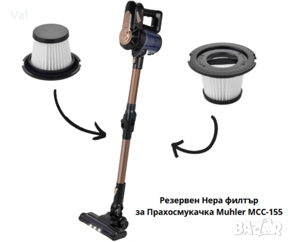 Нера филтър за прахосмукачка Muhler MCC-155, снимка 4 - Прахосмукачки - 54963734