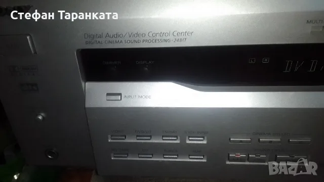 усилвател със радио тунер Sony , снимка 2 - Ресийвъри, усилватели, смесителни пултове - 55567302