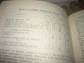 Наръчник по технология на строителното производство - том 1-3, снимка 8