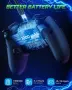 VOYEE Безжичен RGB програмируем контролер НОВ, снимка 2