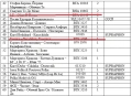 Стари грамофонни плочи, снимка 6