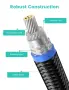 Subwoofer Cable 3m Digital Coaxial Audio Cable Dual Shielded 24K Gold-Plated RCA to RCA, снимка 3