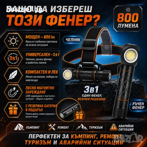 Акумулаторен лед челник за глава риболов професионален зареждащ се мощен фенер за бягане , снимка 5 - Къмпинг осветление - 48416597
