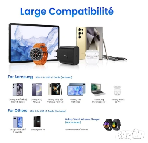 Зарядно Super Fast Charging 45W (черно) за Samsung + кабел tape-C, снимка 2 - Оригинални зарядни - 55095551