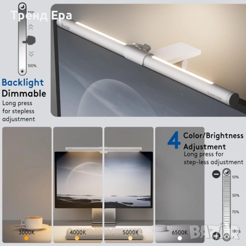 LED лампа за монитор - бяла, снимка 5 - Други - 54564533