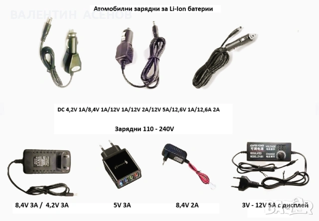 Всички части и ремонт за лодки JABO 2, снимка 4 - Такъми - 41382249