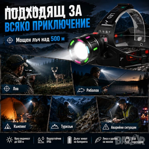 Мощен акумулаторен челник LED лазерен фенер за глава риболов къмпинг, снимка 3 - Къмпинг осветление - 46820492