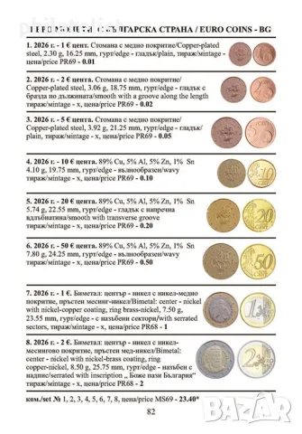 Каталог на Българските монети 2027 година - Георги Николов, снимка 9 - Нумизматика и бонистика - 54034216