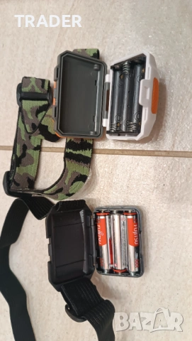 челник с регулируема  лента ластик LED Фенерче, снимка 7 - Къмпинг осветление - 41778541