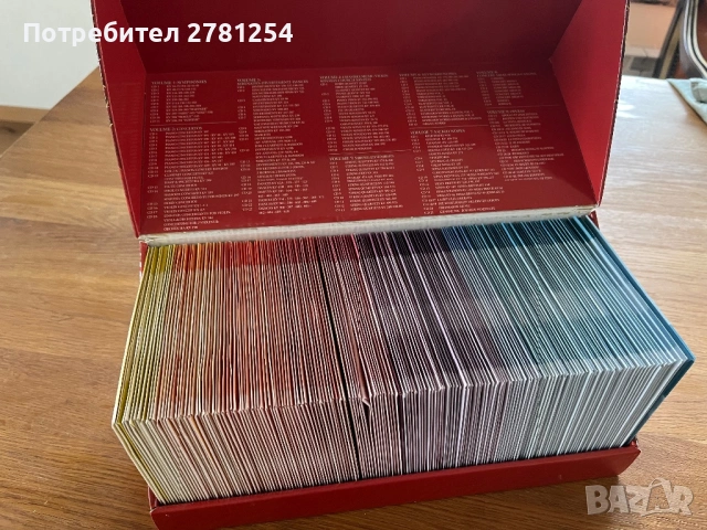 Mozart Edition 170 CD BOX, снимка 3 - CD дискове - 54390859