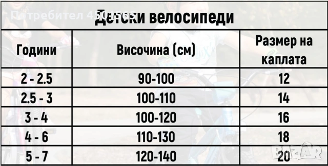 Колело BYOX 24" Princess розово, снимка 3 - Детски велосипеди, триколки и коли - 54773224