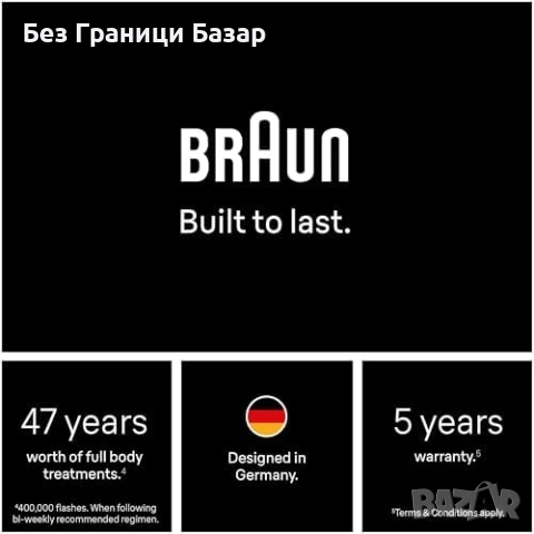 Нов Braun Skin iExpert IPL Фотоепилатор Трайна Епилация Браун PL7442 уред косми, снимка 8 - Други - 54637447