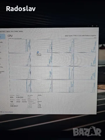​Процесор Ryzen 7 5750G + Дънна платка ASUS TUF Gaming A520M-PLUS II, снимка 3 - Процесори - 55583651