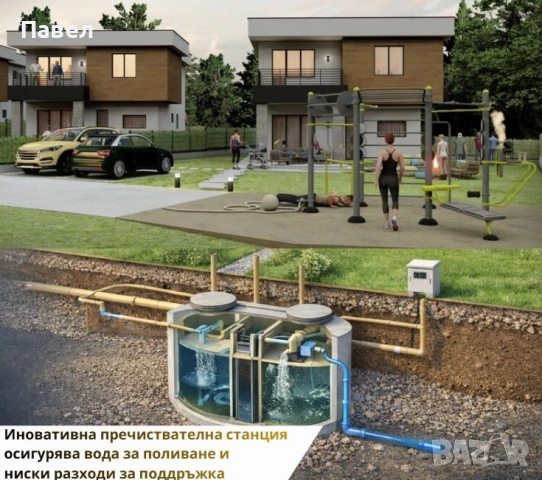 Енергийно Ефективни къщи - Варна/приселци с 450кв парцел и две парко места, снимка 3 - Къщи - 54652765