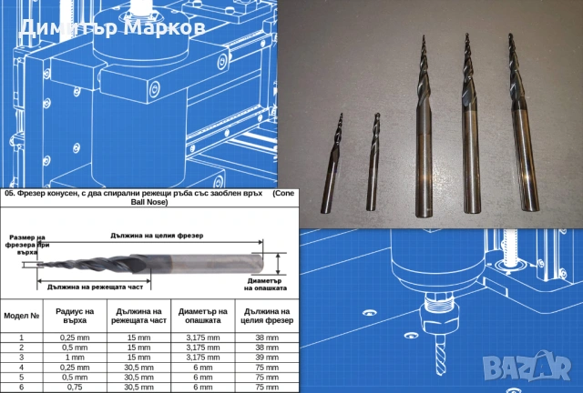 Фрезери за CNC фреза / рутер, гравираща машина, ЦПУ, ЦНЦ, снимка 5 - Инструменти за гравиране - 21809259