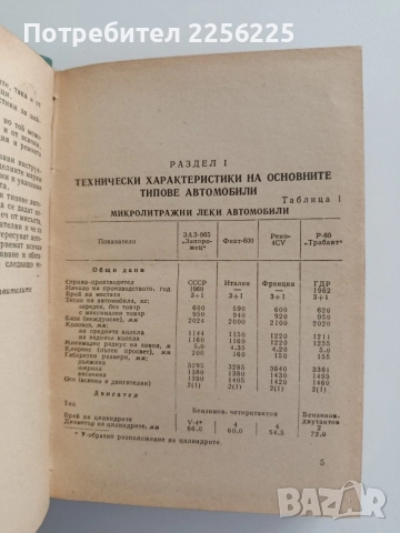 Кратък справочник за шофьора 1964г, снимка 2 - Специализирана литература - 54821542