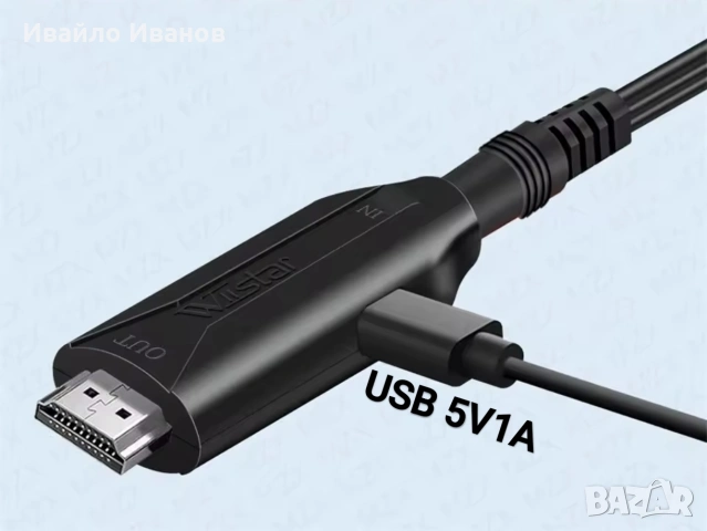 HDMI - Scart /RCA /PS2 конвертор адаптер с захранващ кабел , снимка 8 - Части и Платки - 52384430