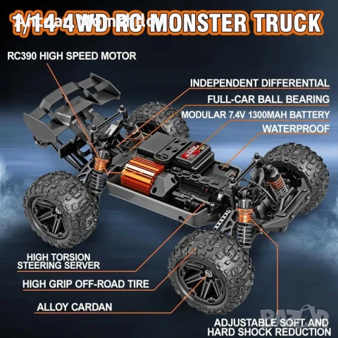 Радиоуправляема кола Womaqu 1:14 4WD 40 km/h, снимка 4 - Коли, камиони, мотори, писти - 54824055