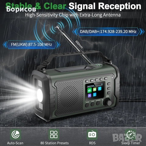МУЛТИФУНКЦИОНАЛНО АВАРИЙНО СОЛАРНО РАДИО ,27000mah , снимка 4 - Радиокасетофони, транзистори - 55232300