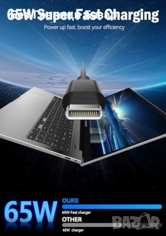 Ново бързо Универсално 65W USB-C зарядно за лаптоп Lenovo HP Dell ASUS, снимка 2 - Друга електроника - 54069536