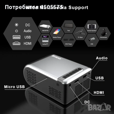 Проектор Kolexa VF210 – Full HD 1080p, WiFi, Смарт Дублиране на Екран, ТОП ЦЕНА.!, снимка 4 - Плейъри, домашно кино, прожектори - 55087492