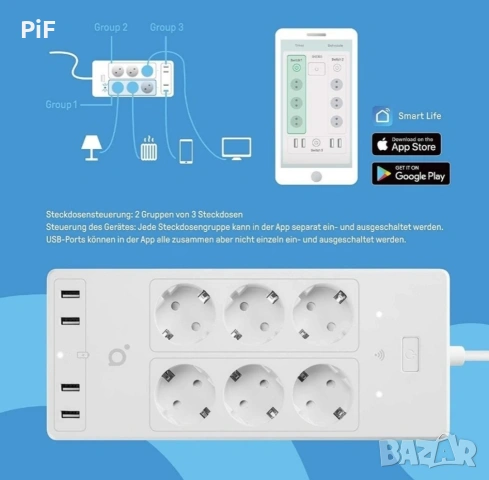Smart WI FI Разклонител с 6 гнезда Acme SH3305, снимка 3 - Друга електроника - 55099846