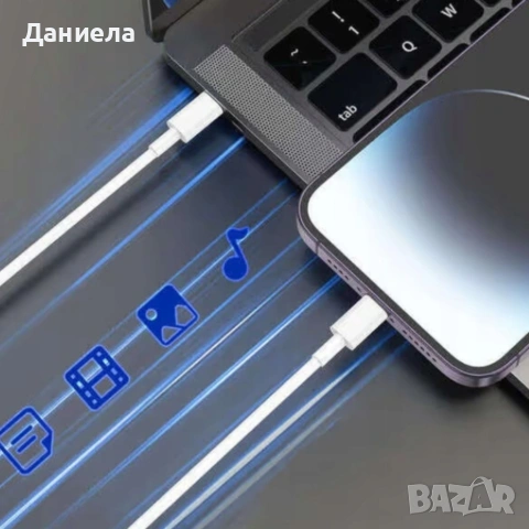 Apple 20W USB-C Fast Charger комплект с Lightning кабел – Бързо зареждане за iPhone, снимка 6 - USB кабели - 55063655