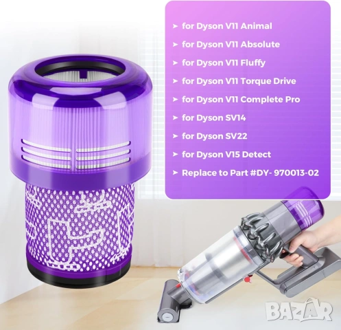Филтри за Dyson V11, V15, SV14, SV17 и SV22, включително модели Absolute, Torque Drive, Animal, Moto, снимка 3 - Прахосмукачки - 55099340