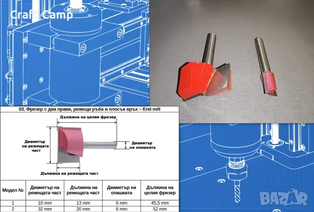 Фрезери за CNC фреза / рутер, гравираща машина, ЦПУ, ЦНЦ, снимка 3 - Други инструменти - 55692776