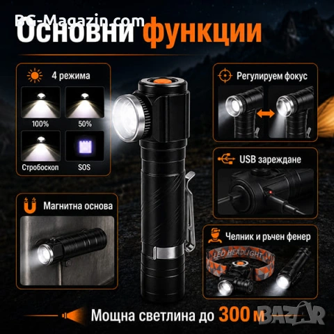 Мощен LED акумулаторен челник за глава 2в1 туристически лед фенер USB за риболов къмпинг палатка, снимка 2 - Къмпинг осветление - 50938502
