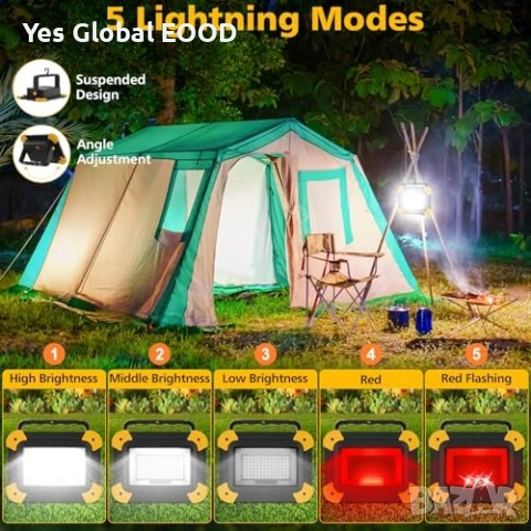 LED прожектор акумулаторен T-SUNUS USB IP65, снимка 2 - Лед осветление - 54631480
