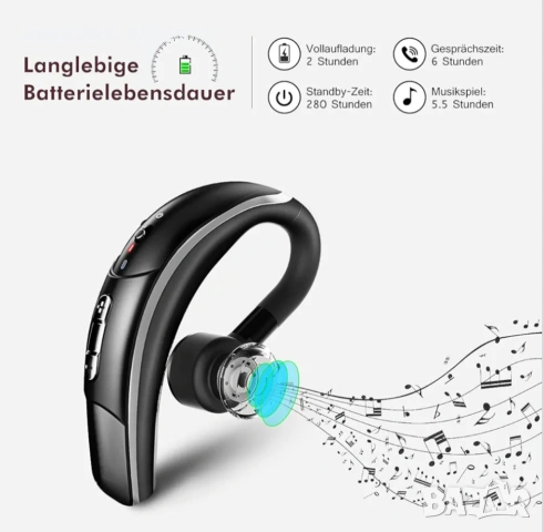 MPOW Crescent Bluetooth слушалка с микрофон за шумопотискане CVC6.0, снимка 4 - Bluetooth слушалки - 54654865