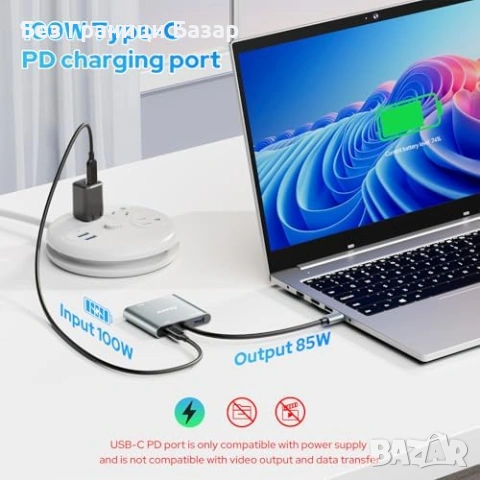 Нов 4 в 1 хъб USB-C към Dual HDMI адаптер 4K 60Hz за Windows MacBook Chromebook, снимка 5 - Друга електроника - 54345510