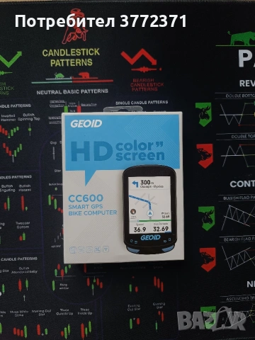 GEOID CC600